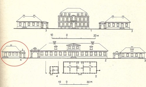 Серия образцовых домов Д. Трезини (1714 г.). Публикуется по: Ожегов С. С., 1984 г. Красным отмечен проект возможной перестройки дома Гоутмана. В литературе XX века распространилось ошибочное мнение, что проекты Трезини предназначались для строительства зданий трёх сословных категорий: «для именитых», «зажиточных» и «подлых». Этот миф настолько популярен, что его цитирует даже официальный сайт дома-музея Петра I Серия образцовых домов Д. Трезини (1714 г.). Публикуется по: Ожегов С. С., 1984 г. Красным отмечен проект возможной перестройки дома Гоутмана. В литературе XX века распространилось ошибочное мнение, что проекты Трезини предназначались для строительства зданий трёх сословных категорий: «для именитых», «зажиточных» и «подлых». Этот миф настолько популярен, что его цитирует даже официальный сайт дома-музея Петра I