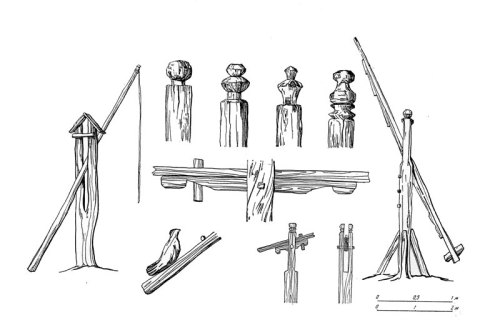 Типы колодезных столбов на Русском Севере